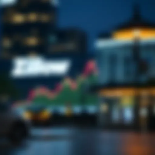 Analyzing Zillow's Stock: A Financial Perspective Introduction
