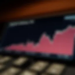 Graph depicting the historical performance of Berkshire Hathaway stock over the years.