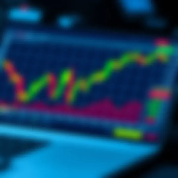 Graph showing stock performance trends