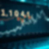 Graph illustrating Circle Internet Financial's stock performance over time