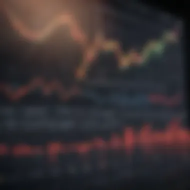 Stock Performance Trends Analysis Graph illustrating trends in stock performance over time