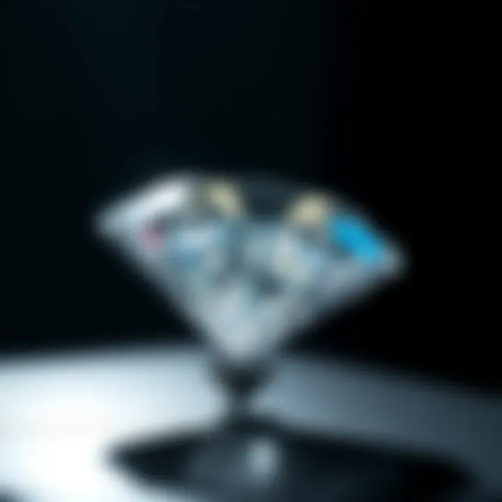 Diamond Cuts Explained Summary