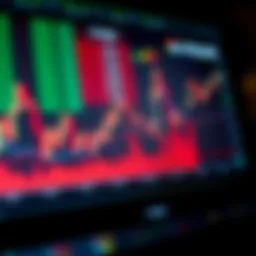 Graph depicting Ford's stock price trends