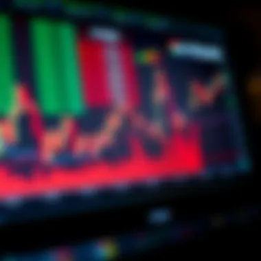 Analysis of Ford Stock Price Trends Graph depicting Ford's stock price trends