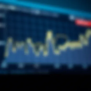 Historical Trends: Dollar to Pound Chart showing historical trends of the dollar to pound exchange rate