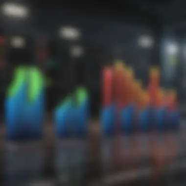 Impact of Market Conditions on Benchmarks Graph depicting market conditions and their effects