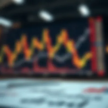 Market Dynamics and Business News Graphical analysis of market dynamics in response to news