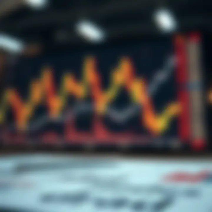 Market Dynamics and Business News Graphical analysis of market dynamics in response to news