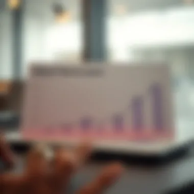 Graph depicting the costs associated with short term loans