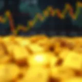 Conceptual representation of gold market fluctuations