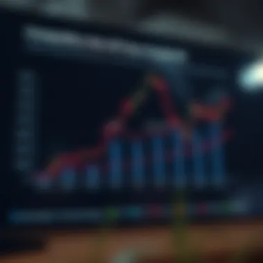 Competitive Positioning of Shopify's EPS Chart comparing Shopify's EPS with competitors in e-commerce