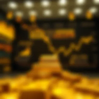 Supply and Demand in the Gold Market Infographic on supply and demand dynamics in gold market