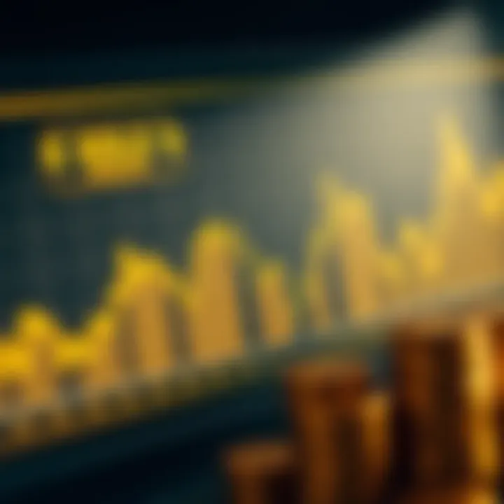 Chronicles of Gold Price Fluctuations A historical chart displaying fluctuations in gold prices over the decades.