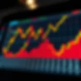 Graph showcasing the structure of XLB ETF holdings