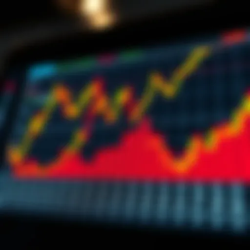 Graph showcasing the structure of XLB ETF holdings