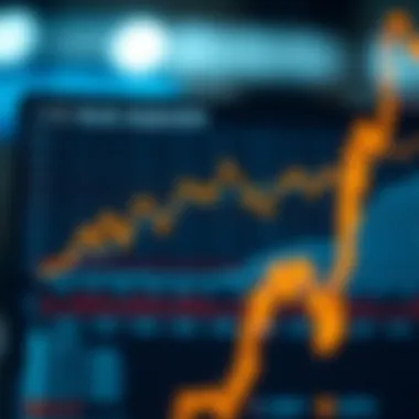 Performance Metrics of XLB ETF Chart detailing performance metrics of XLB ETF