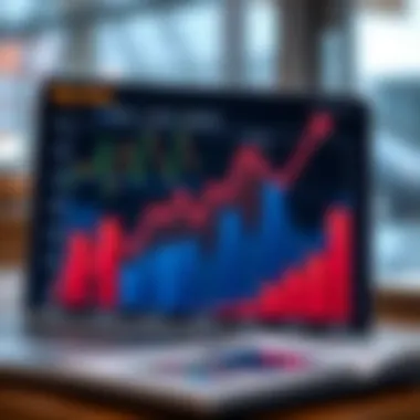 Campaign Optimization with Big Data Graph depicting campaign optimization through big data