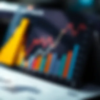 Profitability Driven by Big Data Analysis Chart representing profitability driven by data analysis